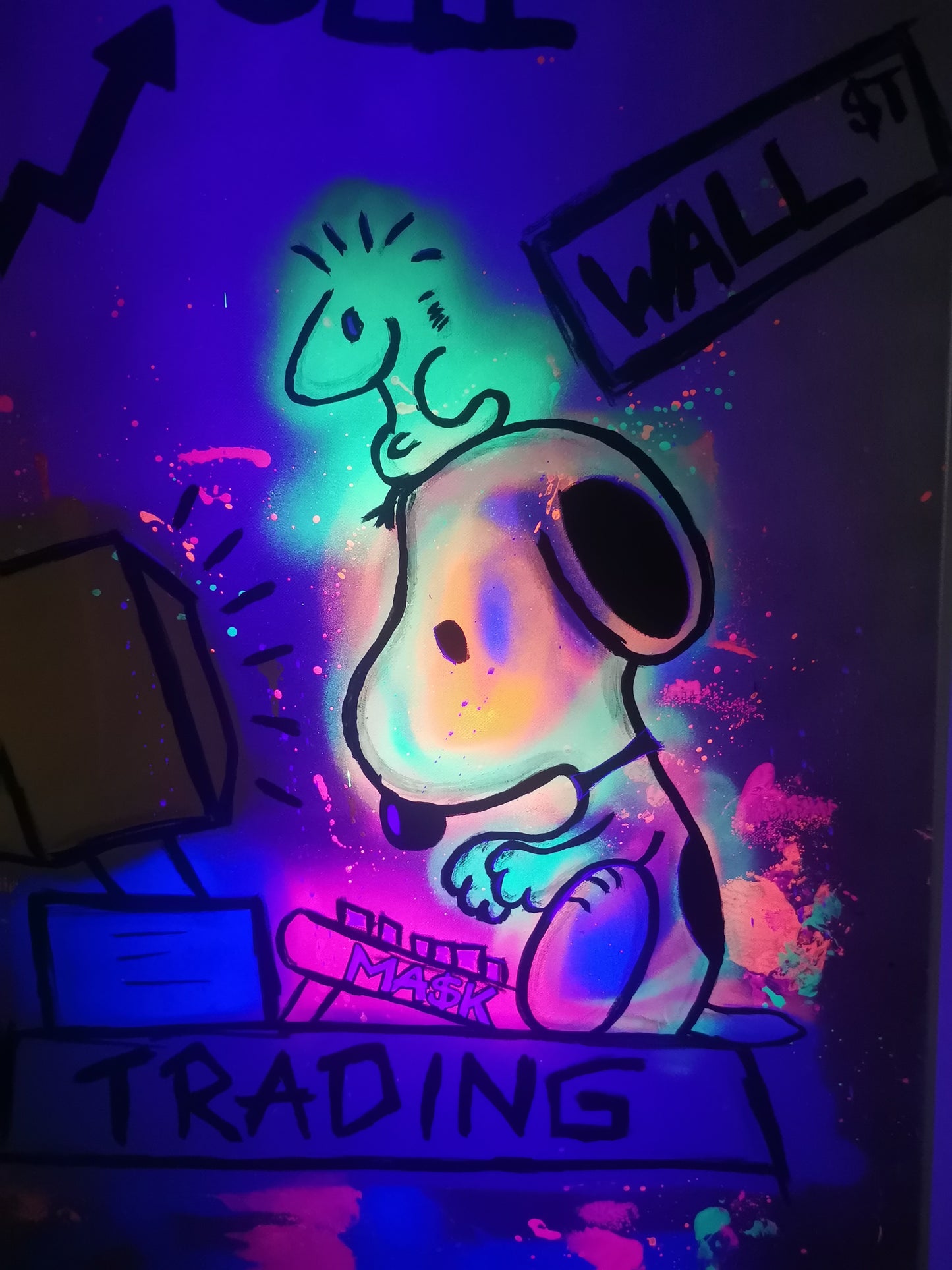 Hold or Sell | Snoopy Trading