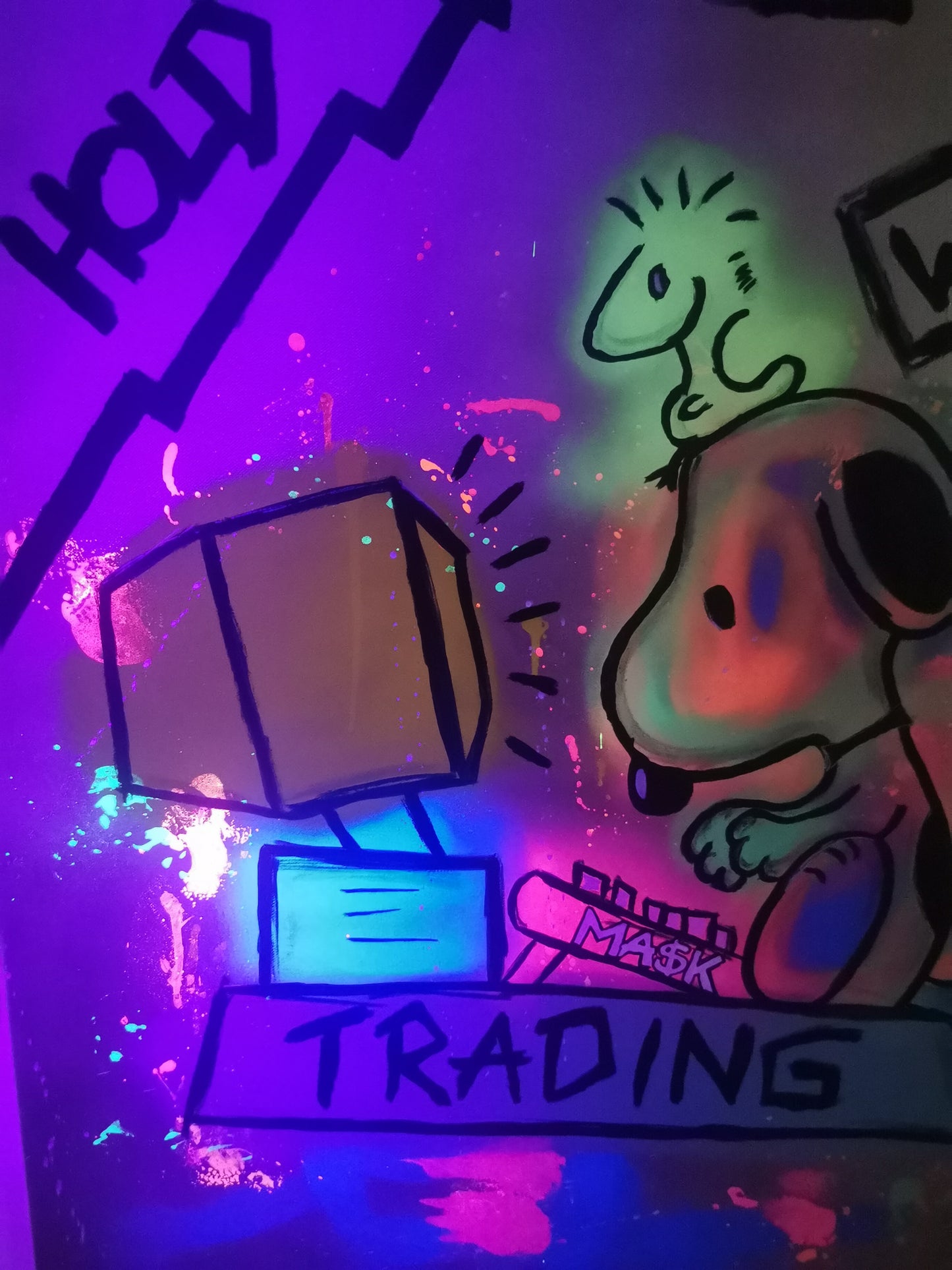 Hold or Sell | Snoopy Trading